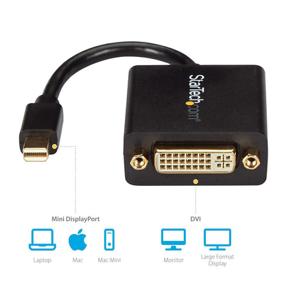 Compact Mini DP to DVI Adapter for laptops and desktops