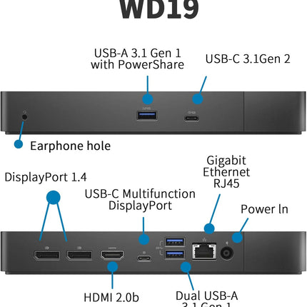 Dell WD 19S docking station