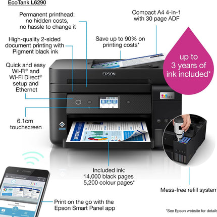 EPSON Ecotank L6290 ALL-IN-ONE PRINTER