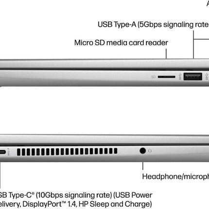 HP x360 2-in-1 notebook