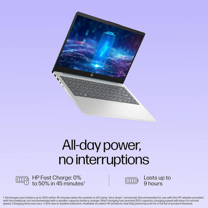 14" FHD HP Laptop i3