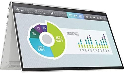 HP EliteBook X360 10th Gen i7