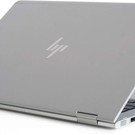 Convertible HP touchscreen notebook for professionals