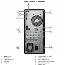 HP Pro Tower 290 G9 i3-12100 8GB 512GB SSD Desktop  KB+Mouse, 1YR Warranty