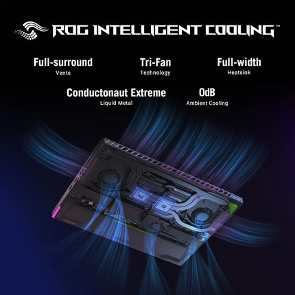 Intel Core i9 ROG Strix SCAR