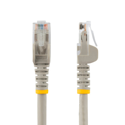 1.5M RJ45 Ethernet Cable – Universal Compatibility