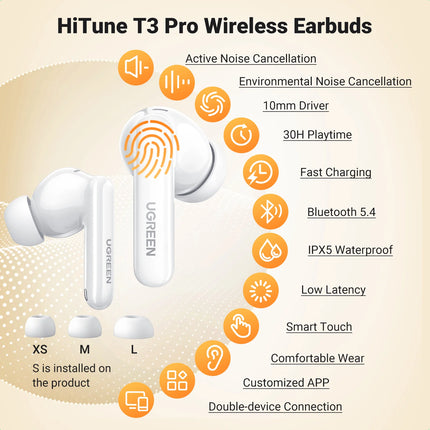 UGREEN WS206 Bluetooth earbuds with Active Noise Cancellation compatible with iPhone, Android smartphones and tablets
