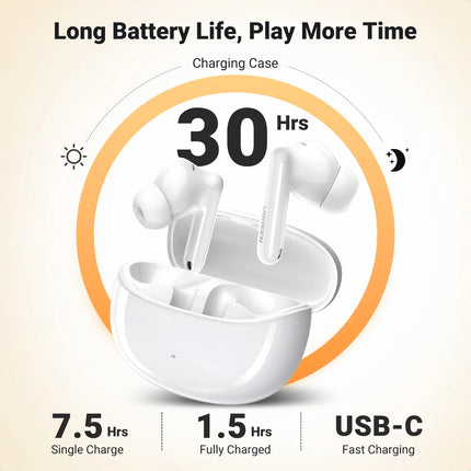 UGREEN WS206 HiTune T3 Pro true wireless earbuds with compact charging case and ergonomic in ear design