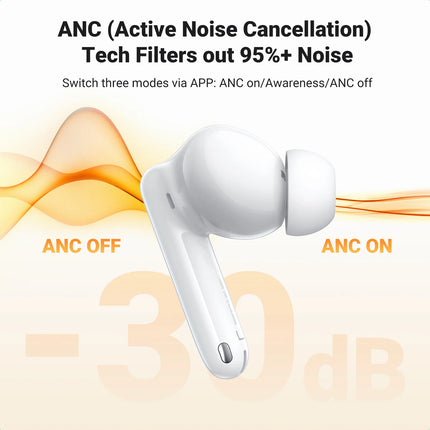 UGREEN WS206 wireless earbuds for music, phone calls, gaming and everyday listening