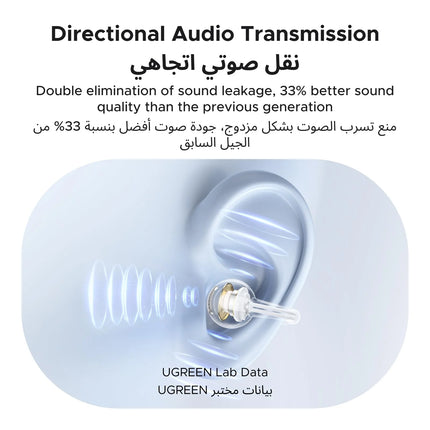 UGREEN WS208 smart touchscreen true wireless earbuds with stable Bluetooth connection and intuitive controls