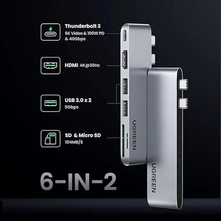 UGREEN CM380 multifunction USB-C adapter compatible with MacBook, featuring Thunderbolt 3, HDMI, USB 3.0 and SD/TF card reader
