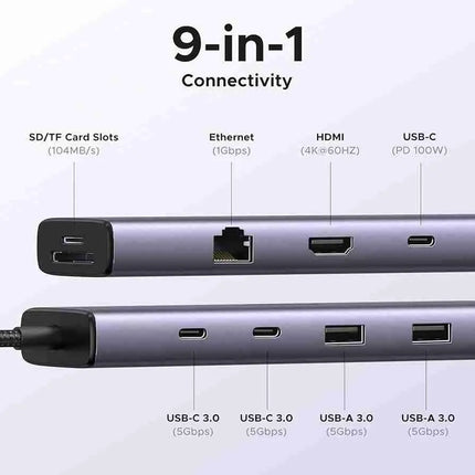 UGREEN CM498 USB-C Docking Station featuring 4K HDMI, VGA output, USB 3.0 ports, Gigabit Ethernet and USB-C Power Delivery