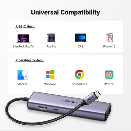 UGREEN CM512 Multifunction USB-C Docking Station compatible with MacBook, Windows laptops and USB-C devices