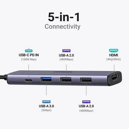 UGREEN CM478 USB Type-C Adapter with 4K HDMI, USB 3.0, Dual USB 2.0 and 100W USB-C PD charging